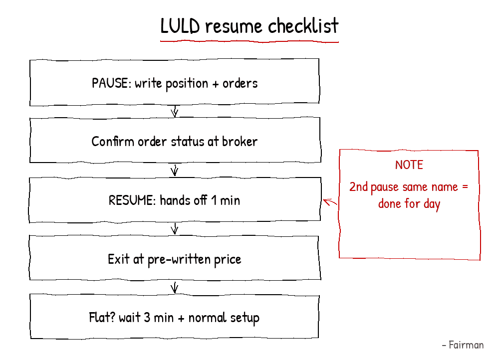 02-diagram.png