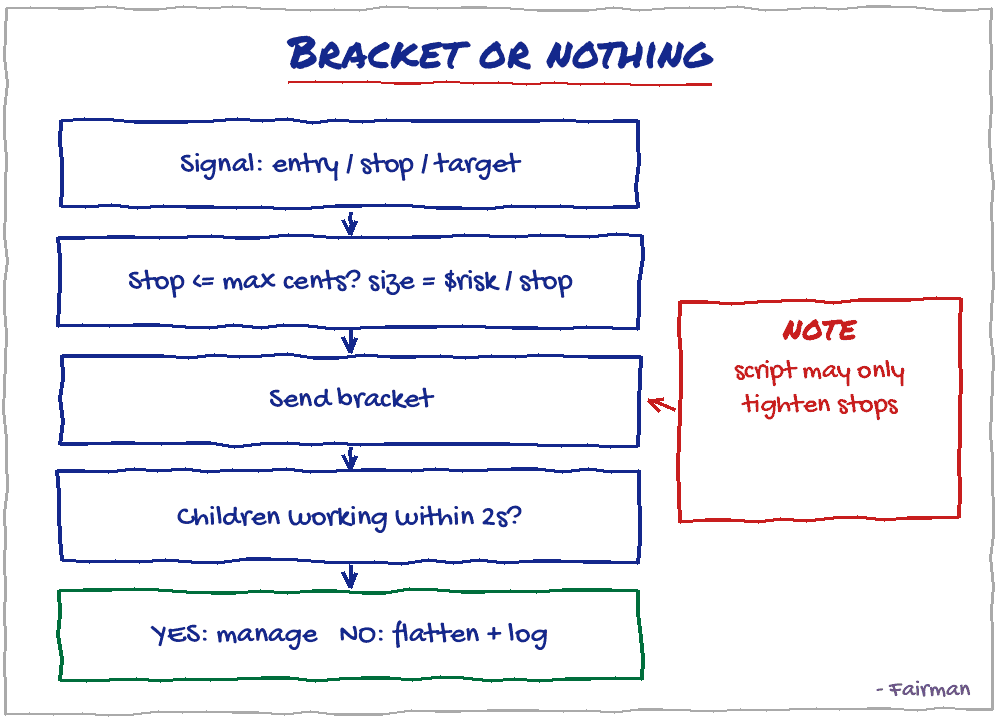 03-diagram.png