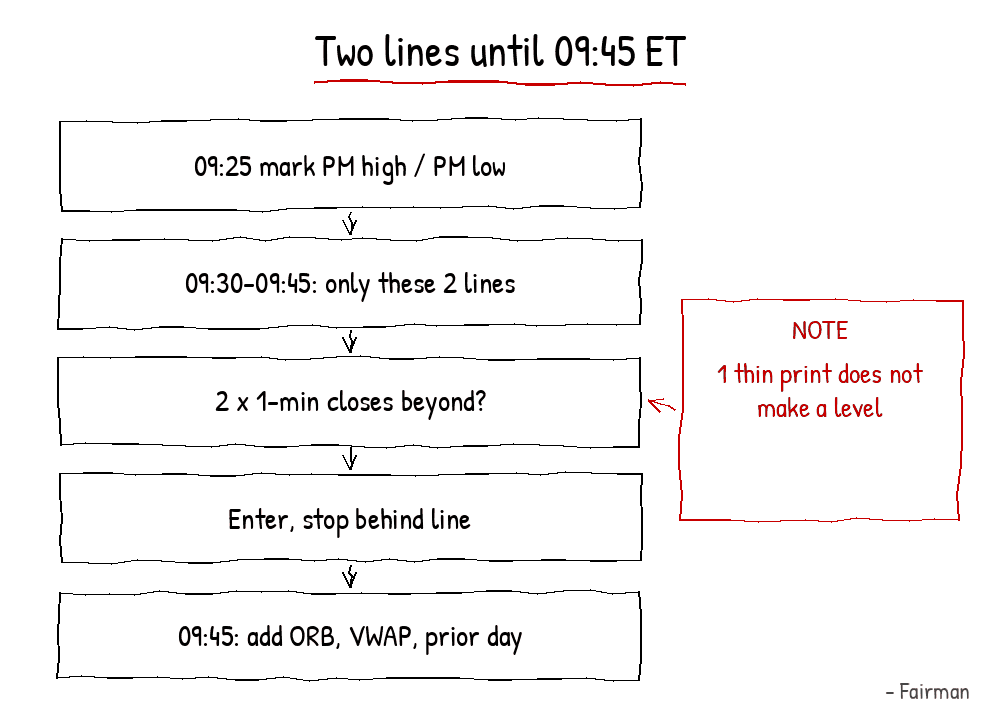 04-diagram.png