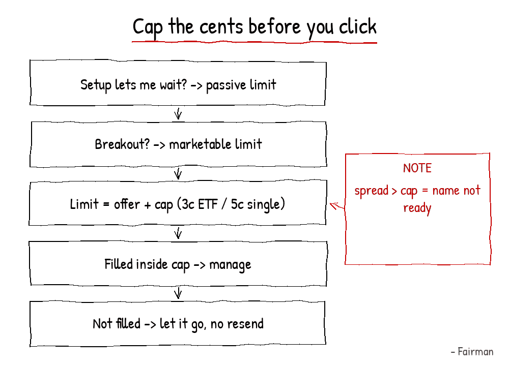 10-diagram.png