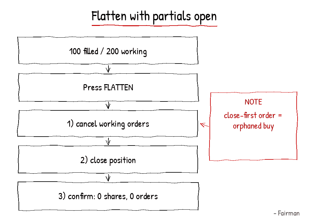 12-diagram.png