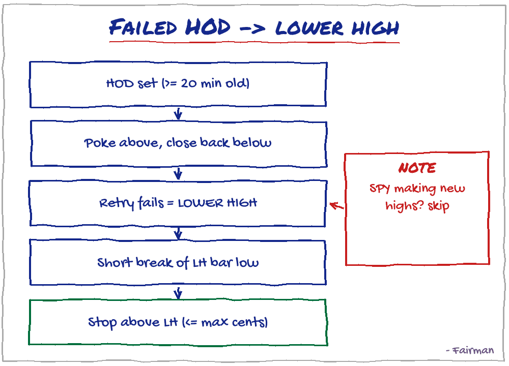 13-diagram.png