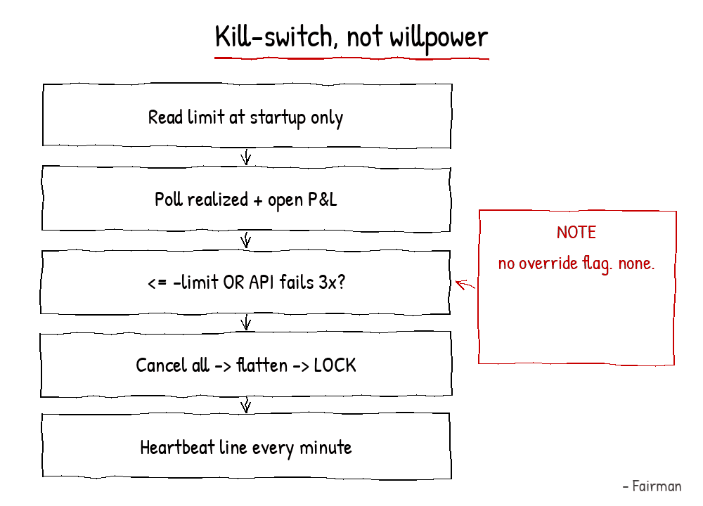 14-diagram.png