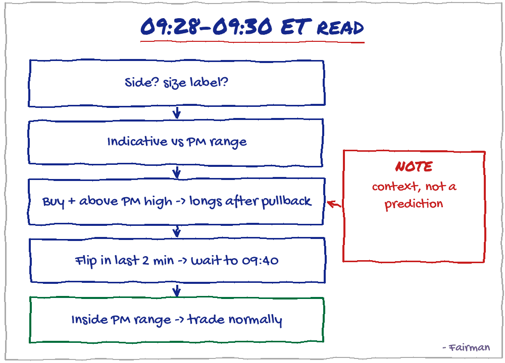 15-diagram.png
