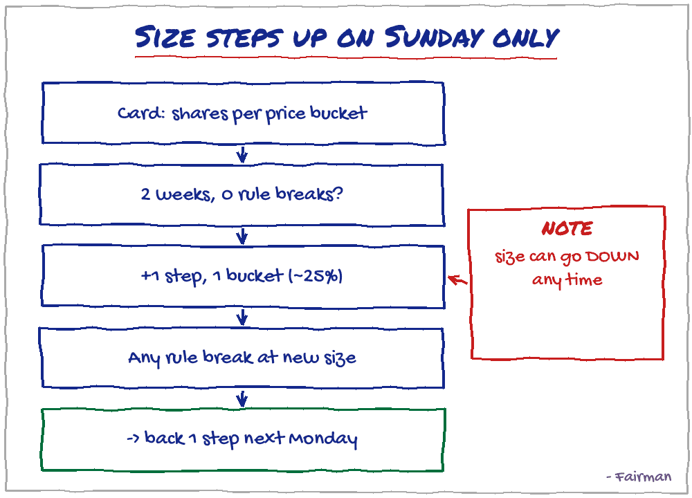 17-diagram.png