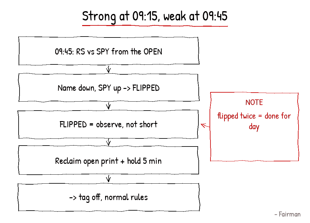 18-diagram.png