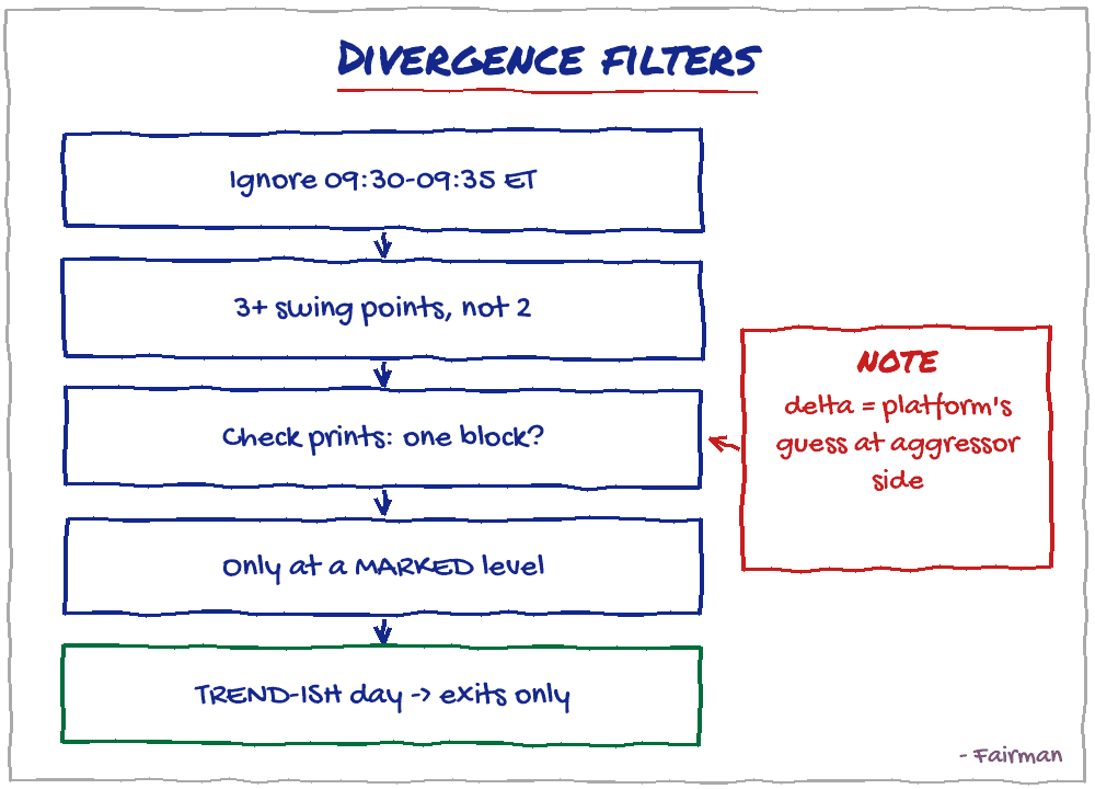 21-diagram.png