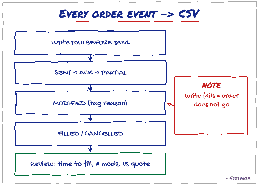 23-diagram.png