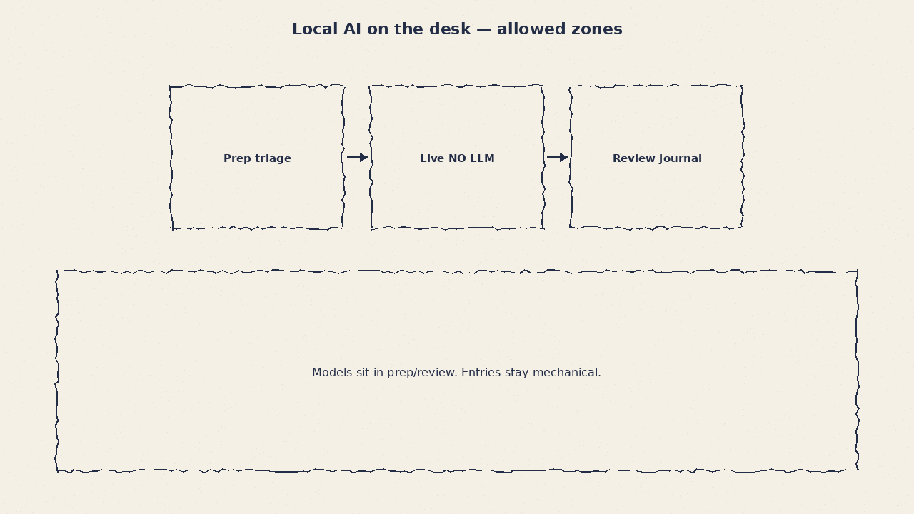 01-diagram.png