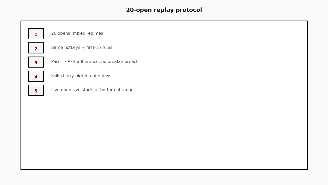 _posting_34_diagram.png