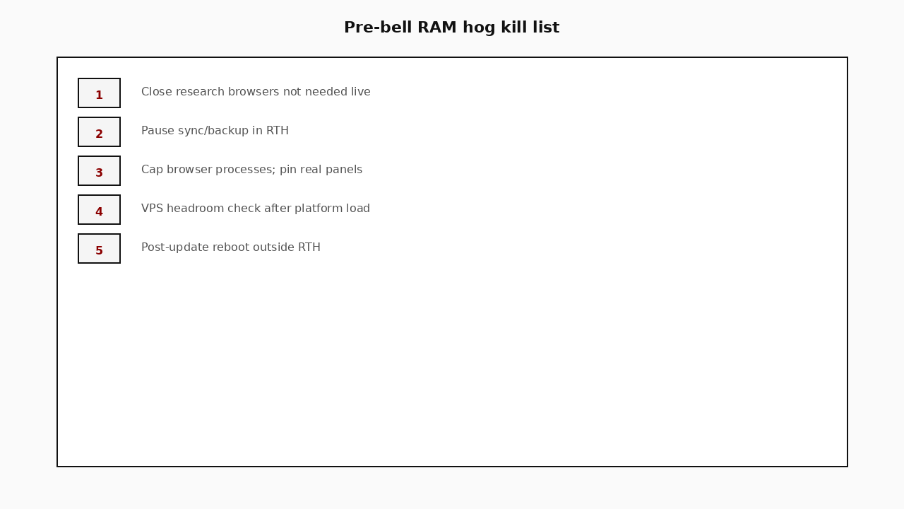 _posting_42_diagram.png