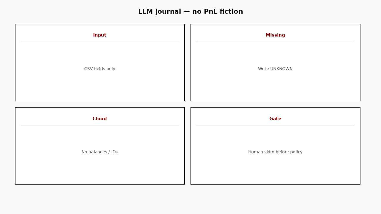 _posting_54_diagram.png