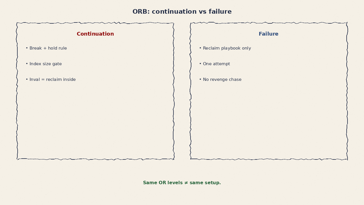 _posting_57_diagram.png