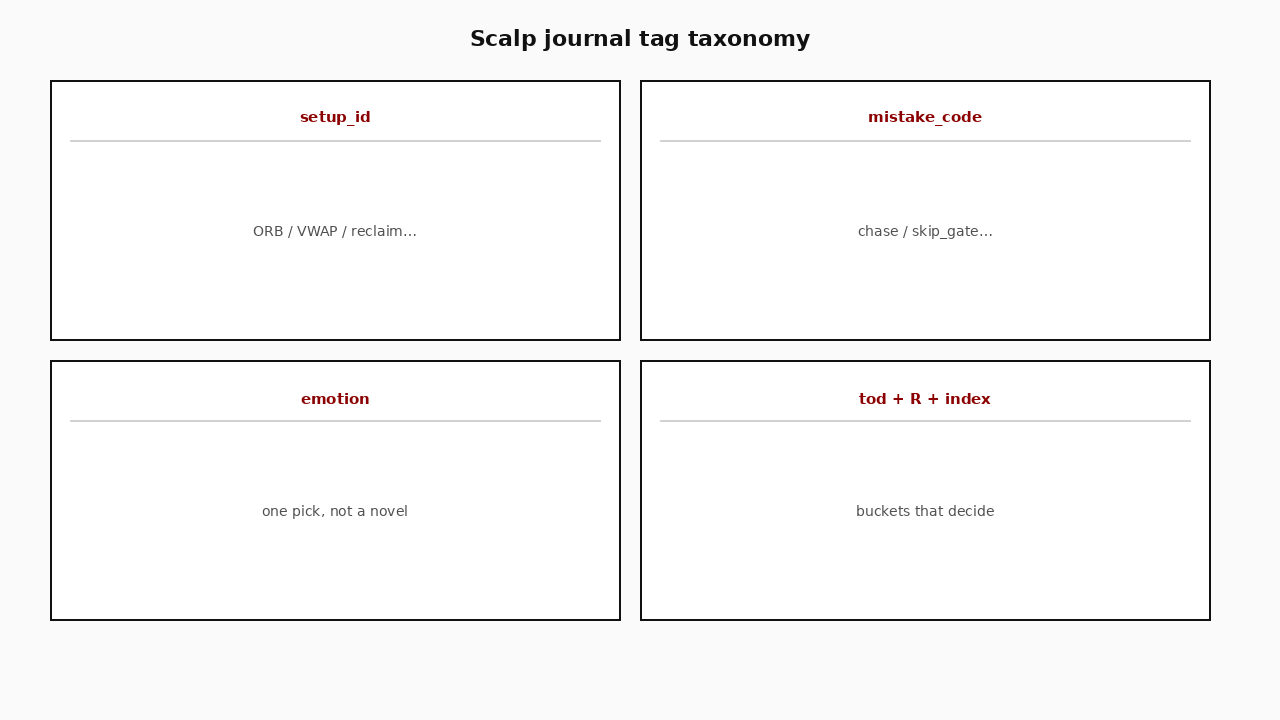 62-diagram.png