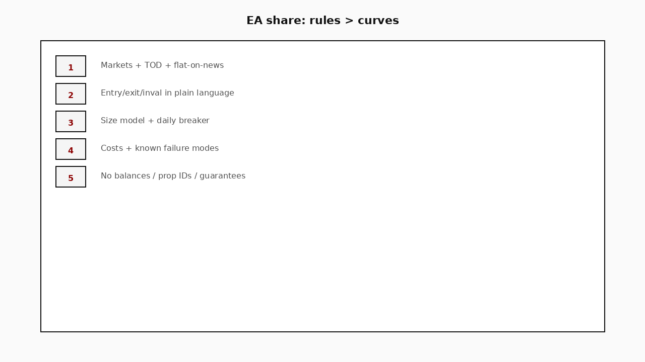 _posting_80_diagram.png